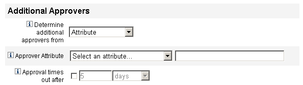 Configuring Additional Approvers by attribute.
