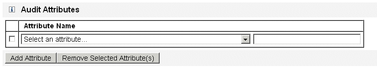 Selecting an attribute for auditing.