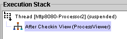 Example 2: Completion of Check-in opertation