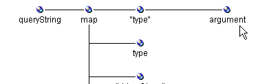 Double-click an argument node.