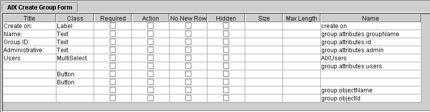 Property view of a form
