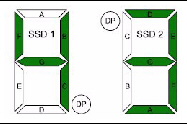 Illustration of conroller B tray identifier. 
