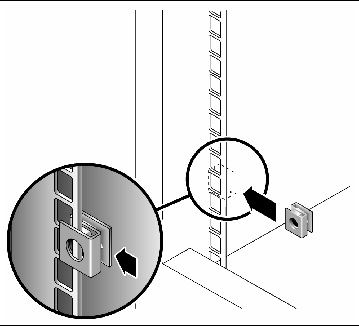 Figure showing inserting a cage nut on the cabinet rail at the back of the cabinet.