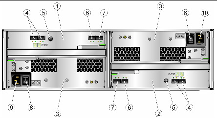 Illustration showing the location of the expansion tray ports and switches.