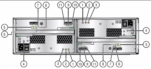 Figure showing the ports and components on the back of the expansion tray.