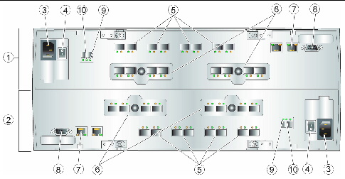    Illustration identifying the location of the controller tray ports and switches.  