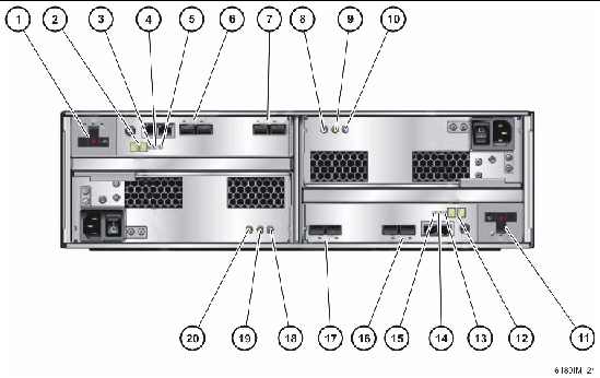 Figure showing the controller tray rear view and port, indicator, and component locations.