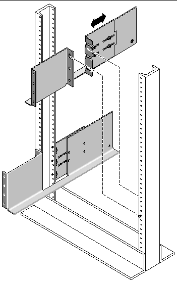 Figure showing the location of the rails mounted on the front and back screws of the Telco 2-post rack