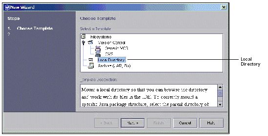 Screenshot of wizard displaying Choose Template window and available filesystems. Callout indicates Local Directory. Buttons are Next, Cancel, Help.