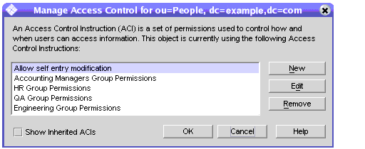 Window titled Manage Access Control for ou=People,dc=example,dc=com and listing the description string of the ACIs defined on this entry