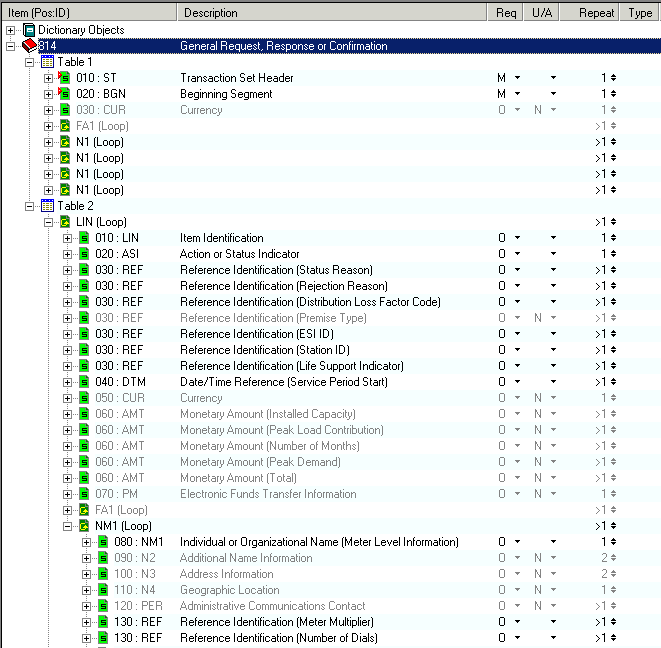 X12 Transaction Set 814 of v4010