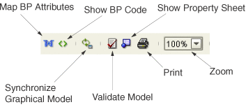 Toolbar Options