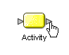 Selected Activity