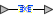 Link with business rule Link with business rule