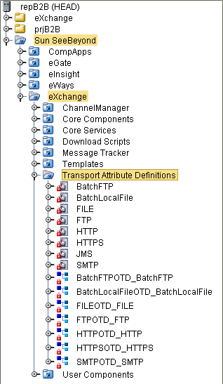 Sun SeeBeyond⇒eXchange ⇒Transport Attribute
Definitions Folder