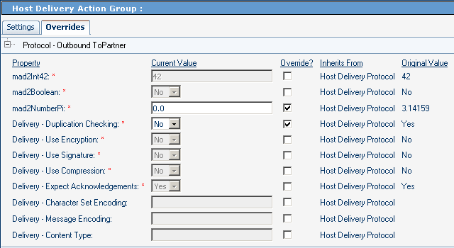 Host Parameters at the Action Group Level