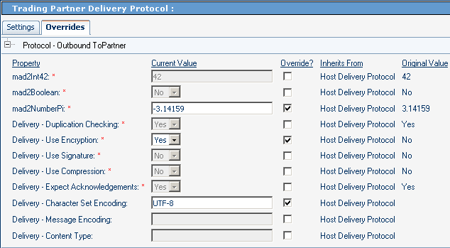 TP Parameters at the Protocol Level