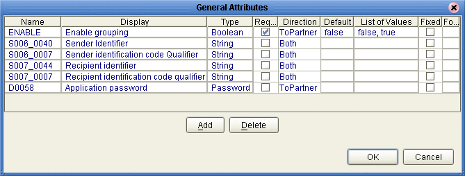 Default Business Attribute Definitions (BADs)
for X12 and EDIFACT
