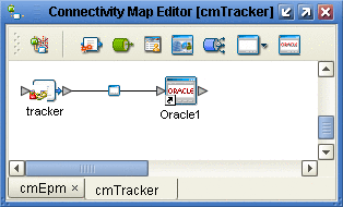 Connectivity Maps for ePM and Tracker