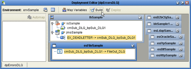 Deployment Profile dpErrorsDLQ Being Built