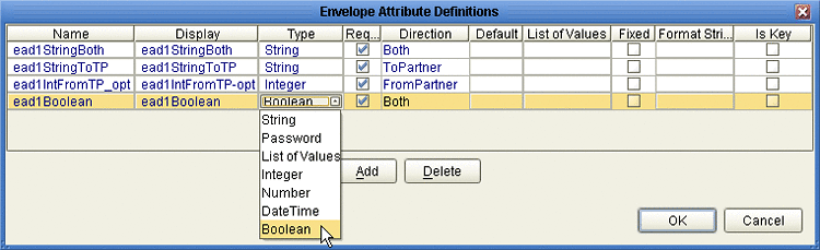 Custom Envelope Attribute Definitions (EAD)