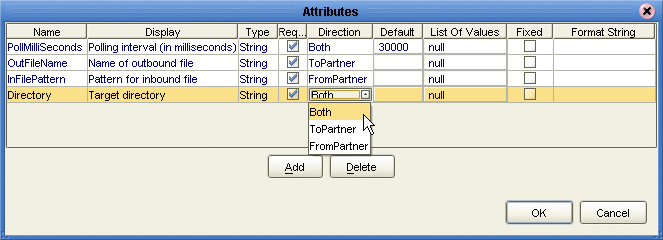 Custom Attribute Definitions