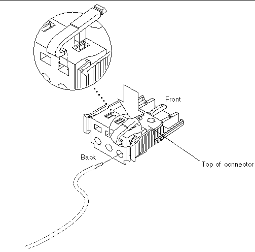 Graphic shows the cage clamp lever inserted into the connector above where the wire is to be inserted.