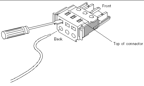 Graphic shows a flat blade screwdriver inserted into a rectangular hole in the back directly above the circular hole where the wire is to be inserted.