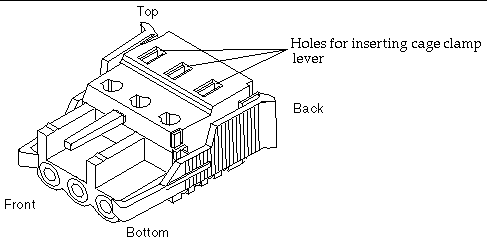 Graphic shows a DC connector with callouts for three rectangular holes on the top right level, into which the clamp lever is inserted.