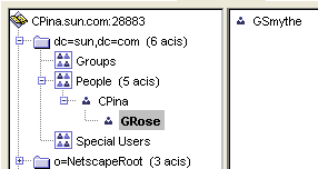 図は、Sun Java System Directory Server の構造の例を示しています。