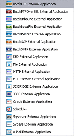 この図については、本文で説明されています。