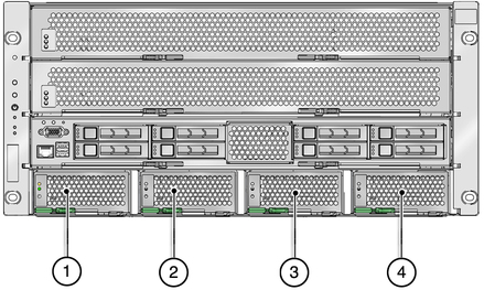 image:Graphic showing the power supplies at the front of the server.