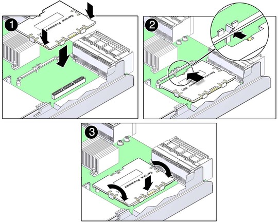 image:Graphic showing how to install the service processor into the server.