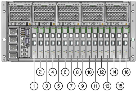 image:Graphic showing the express module configuration reference.
