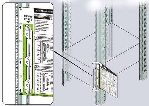 image:Illustration showing how to use the rackmount template.