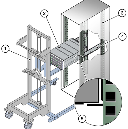 image:Installing the server with a mechanical lift.