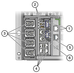 image:Illustration showing back panel connectors.