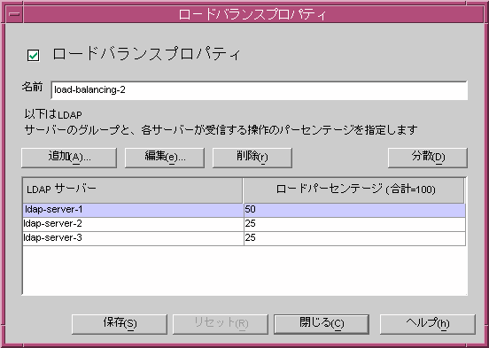 Directory Proxy Server ꥨǥ󥽡Ρ֥ɥХ󥹥ץѥƥץɥ
