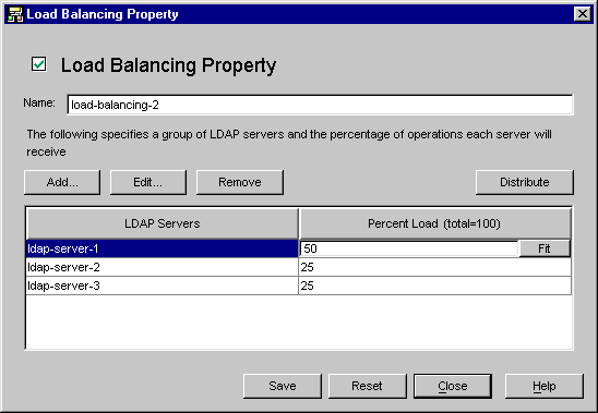 Directory Proxy Server ε     â
