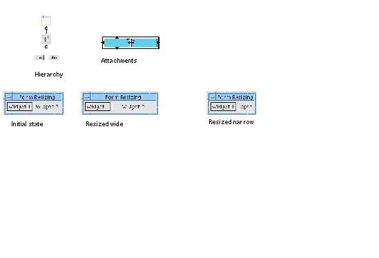 Screenshots illustrating resize behavior.