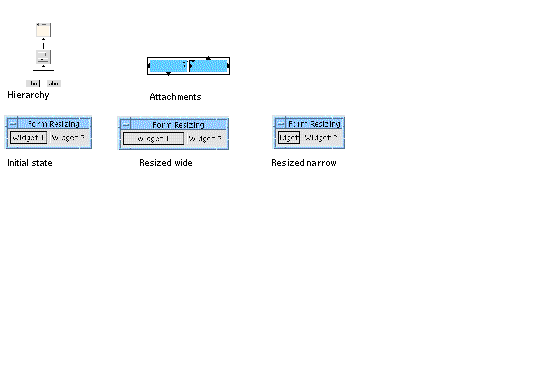Screenshots illustrating resize behavior.