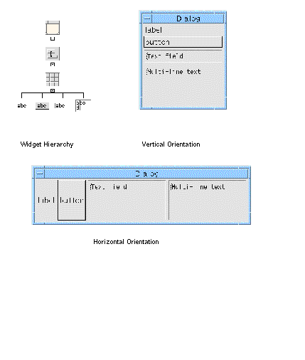 Screenshot of hierarchy and dynamic display illustrating "Tight" packing.