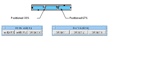 Screenshots illustrating the equal resizing of widgets.