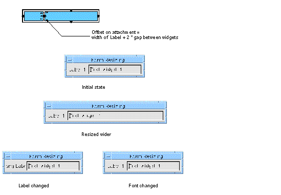 Screenshots illustrating an offset used with an attachment.