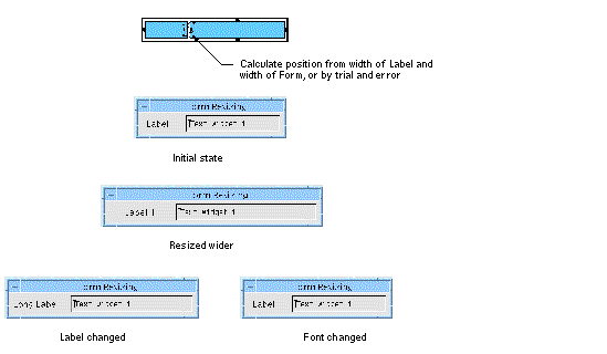 Screenshots illustrating a position attachment.
