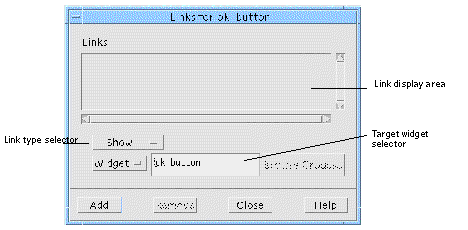 The Links dialog with default values entered. Callouts identify the link display area, the link type option menu and the target widget textfield.