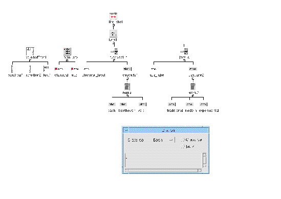 Screenshot of example design hierarchy and corresponding dynamic display.
