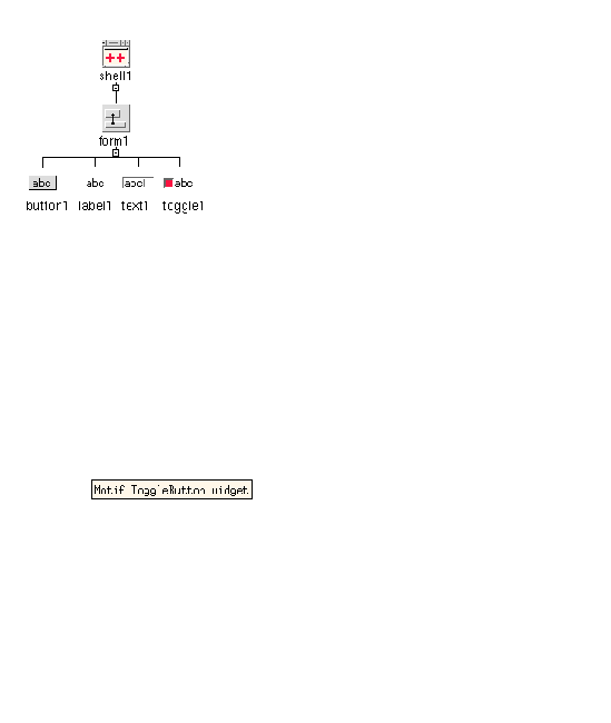 The initial hierarchy for the Get/Set tutorial with example widgets.