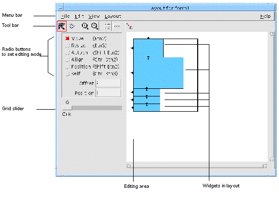 Screenshot of Layout Editor window.