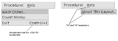 Screenshots of pulldown Menus showing accelerators and mnemonics.